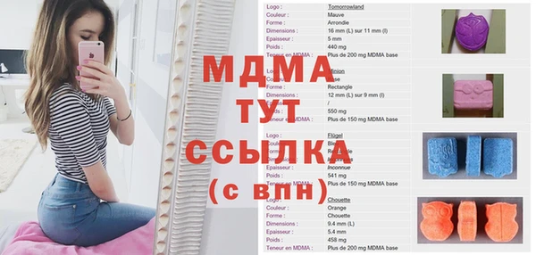 гидропоника Балахна